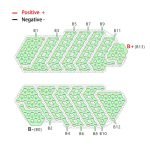 Polly DP9 13S7P Nickel Strip 48V wiring guide