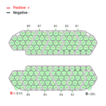 Polly DP6 36V 10S7P Nickel strip wiring guide